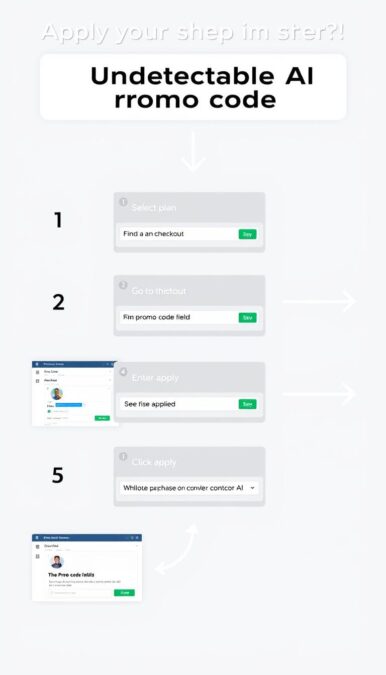 Step-by-step visual guide showing how to apply Undetectable AI promo codes at checkout