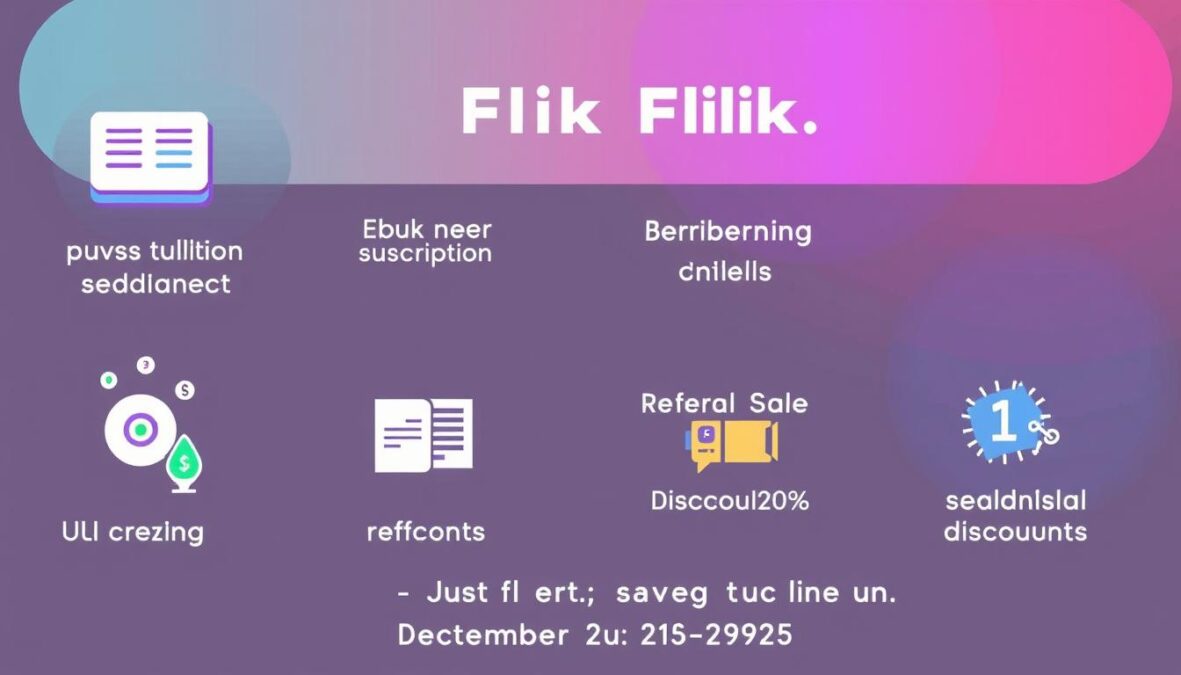 Alternative ways to save on Fliki AI beyond December 2025 promo codes