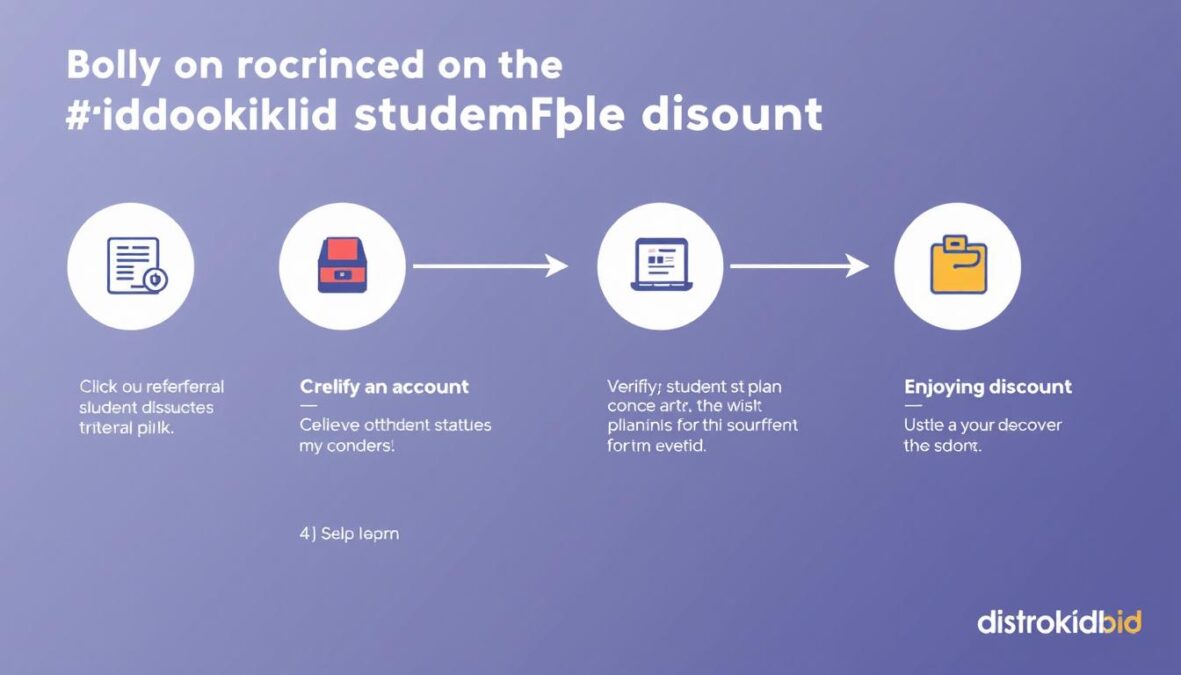 Step-by-step guide to claiming DistroKid student discount 2025