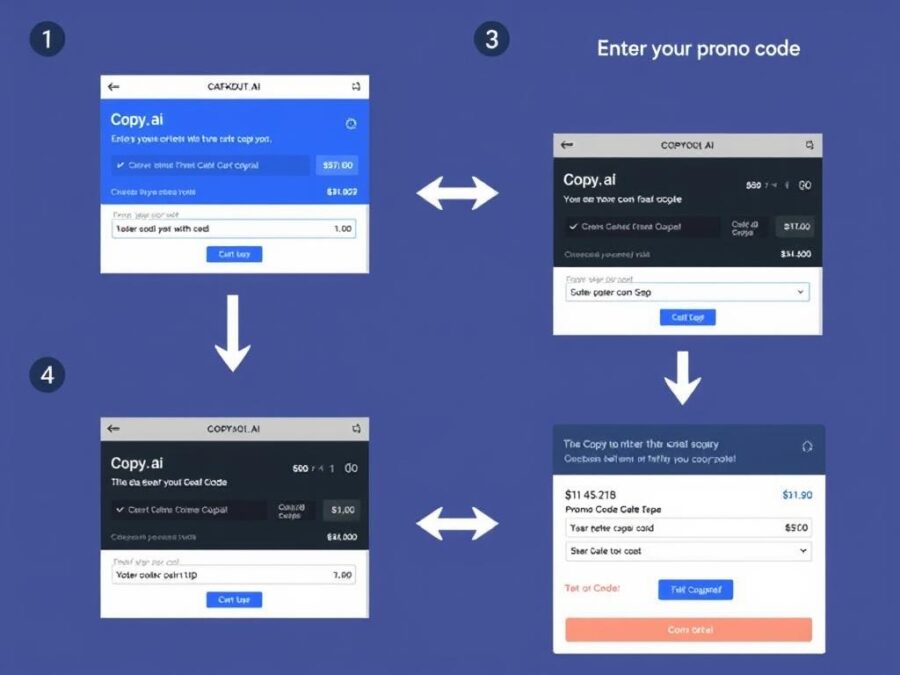 Step-by-step visual guide showing how to apply Copy.ai promo code November 2025