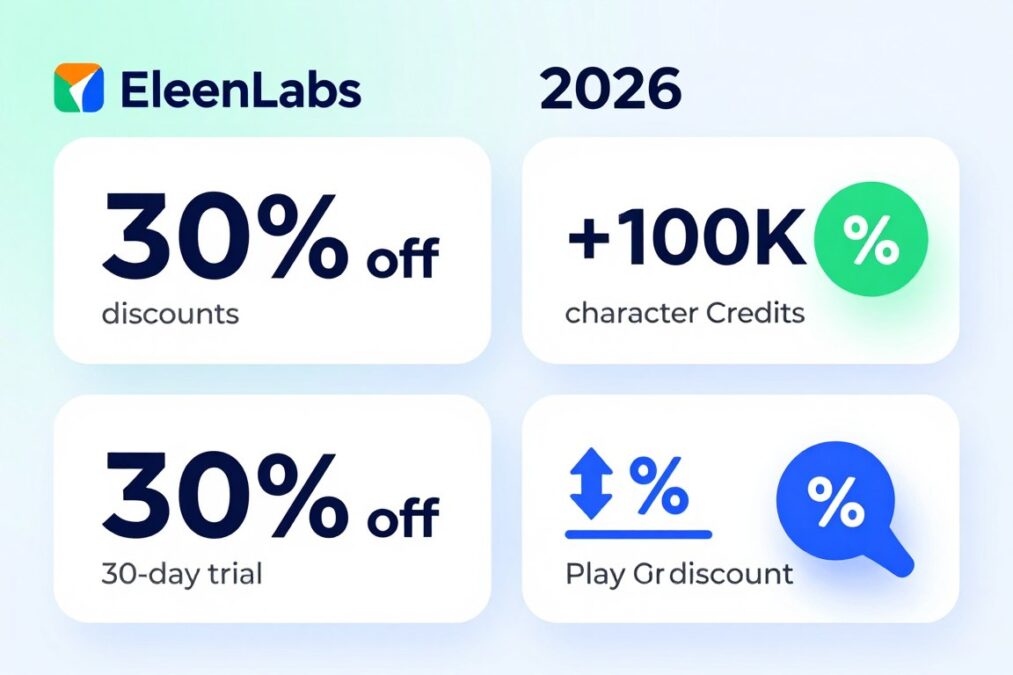Different types of ElevenLabs audio AI coupon 2026 offers illustrated